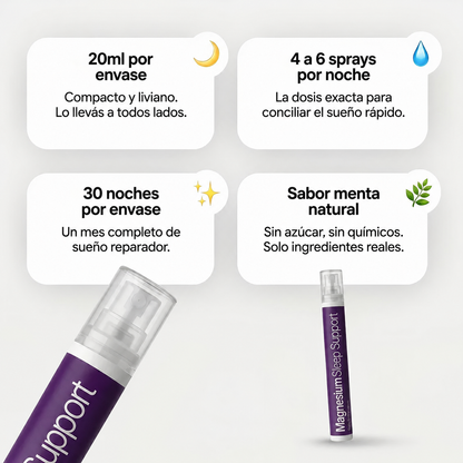 SLEEP Magnesium Oral Spray