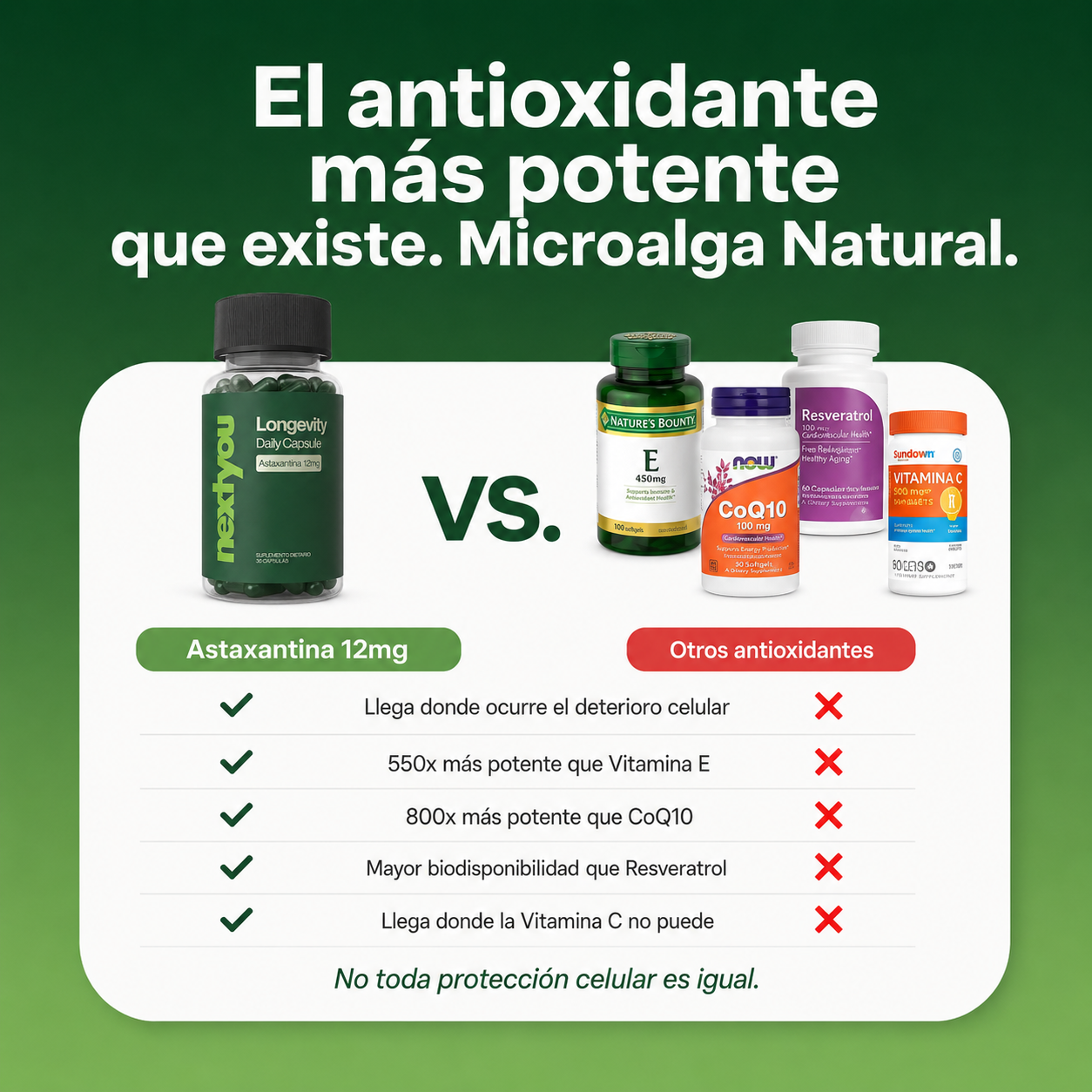 NextYou Longevity — Astaxantina 12mg